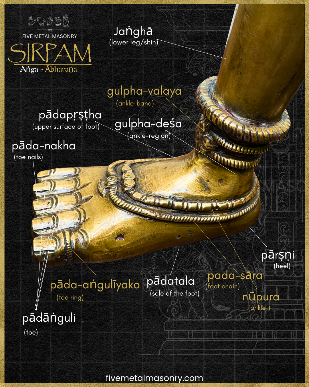 Bronze foot with labeled parts on a black background, featuring the brand 'Five Metal Masonry'.