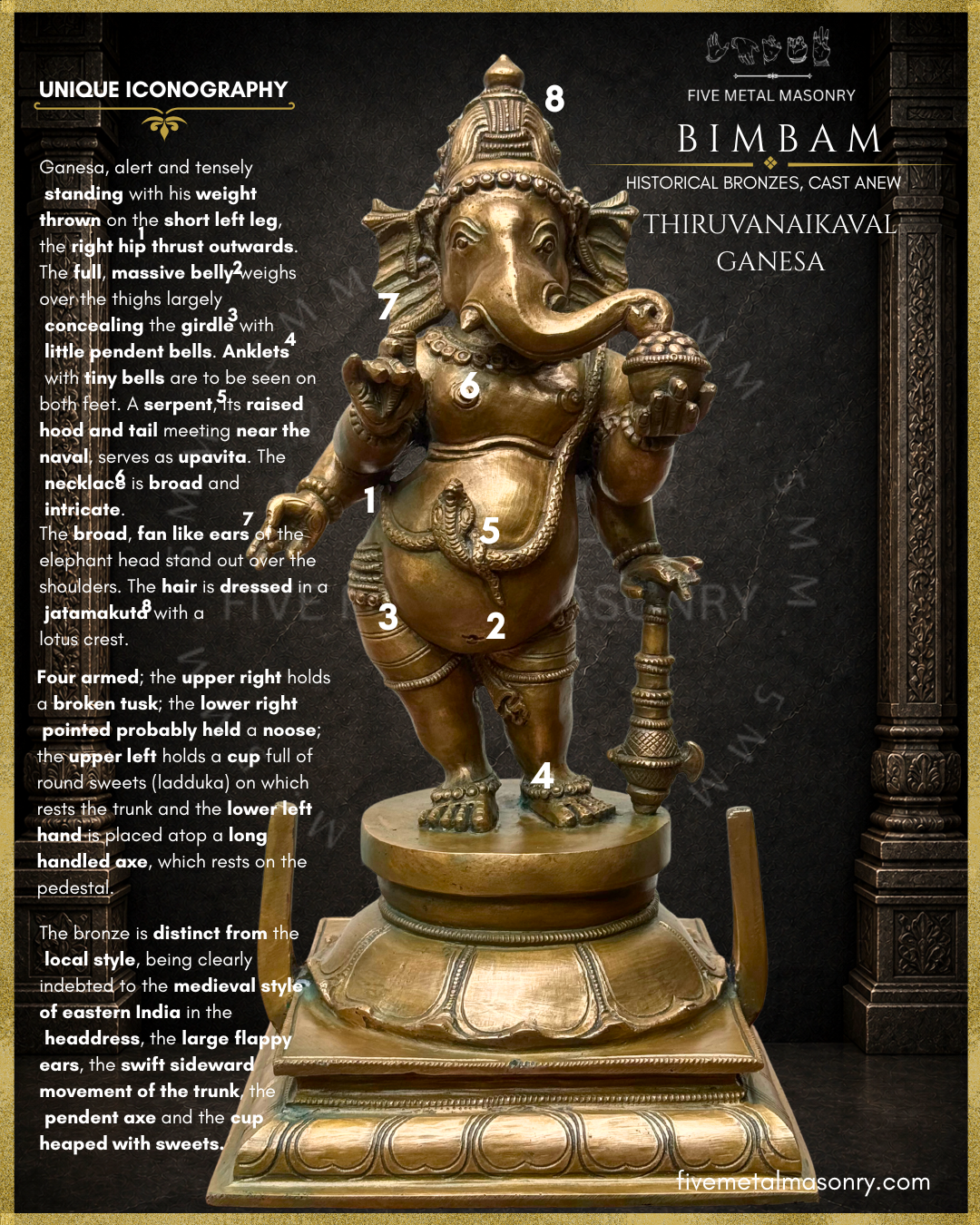 Iconographic details of the BIMBAM Thiruvanaikaval Ganesha in Panchaloha, showing the distinctive standing posture with weight on the left leg, massive belly, bell girdle and anklets, serpent upavita, broad necklace, fan-like ears and jata-makuta with lotus crest. The four-armed Ganesha holds a broken tusk and cup of sweets, with the trunk resting on the sweets, while the lower left hand rests on a long-handled axe. Text notes the bronze’s stylistic association with medieval eastern Indian sculpture.