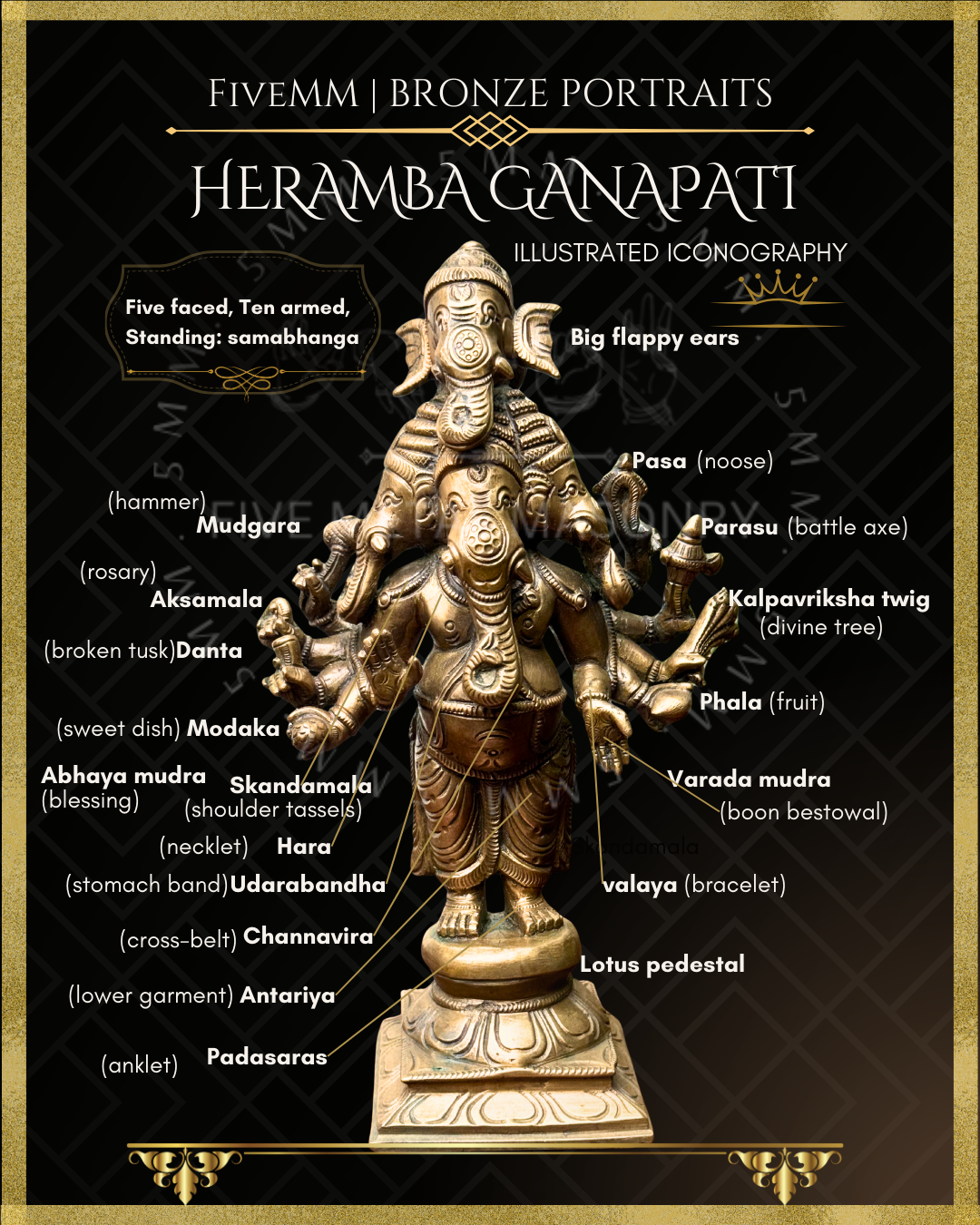 Bronze statue of Heramba Ganapati with illustrated iconography on a black background