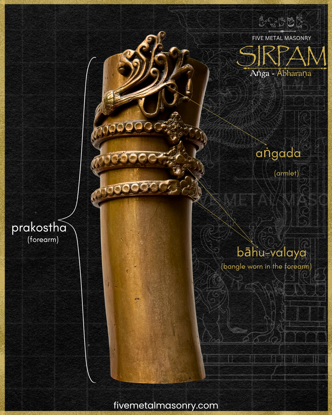 Iconographic labelling of Handcrafted panchaloha bronze sculpture of the Bahu (arm) with ornate Angada armlet and Bahu Valaya arm bangles from the Sirpam Anga Abharana collection by Five Metal Masonry.