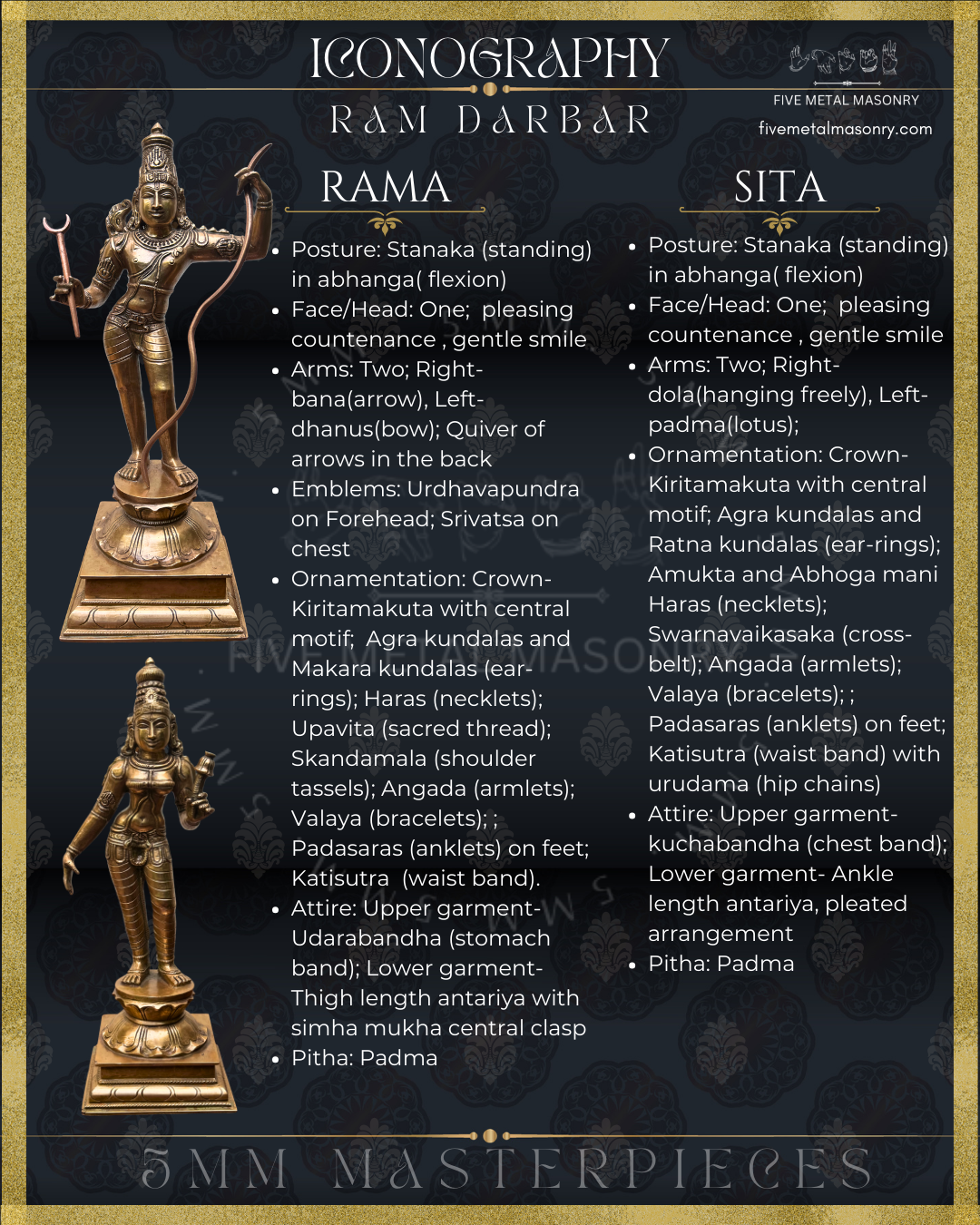 Ram Darbar Set -Panchaloha Bronze statue -  Masterpieces Collection - Iconography per Shilpa Sastra, handcrafted lost wax casting- Iconographic Description