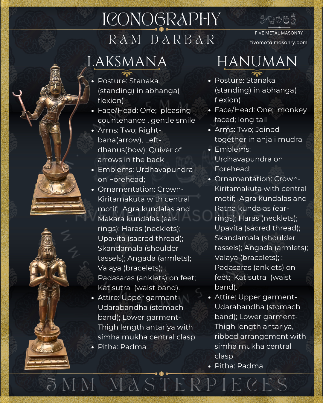 Ram Darbar Set -Panchaloha Bronze statue -  Masterpieces Collection - Iconography per Shilpa Sastra, handcrafted lost wax casting- Iconographic Description